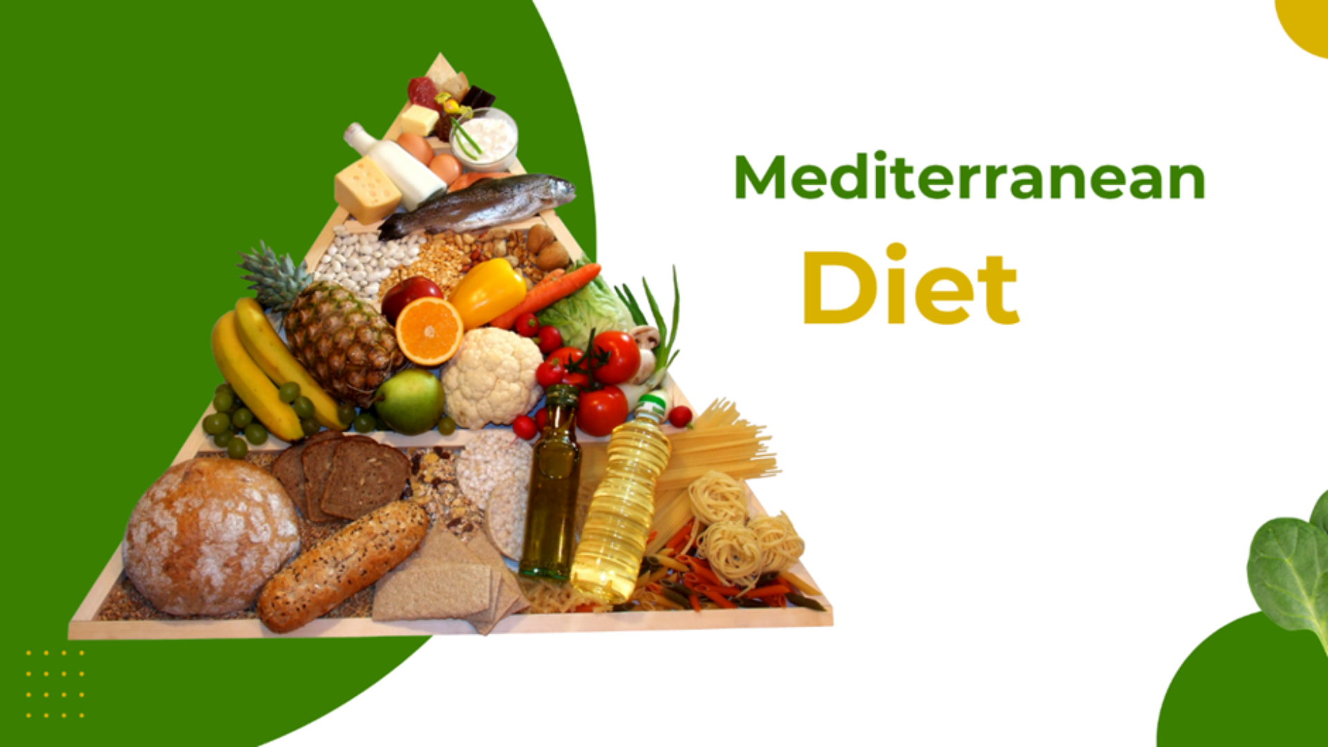 The Concept of the Mediterranean Diet